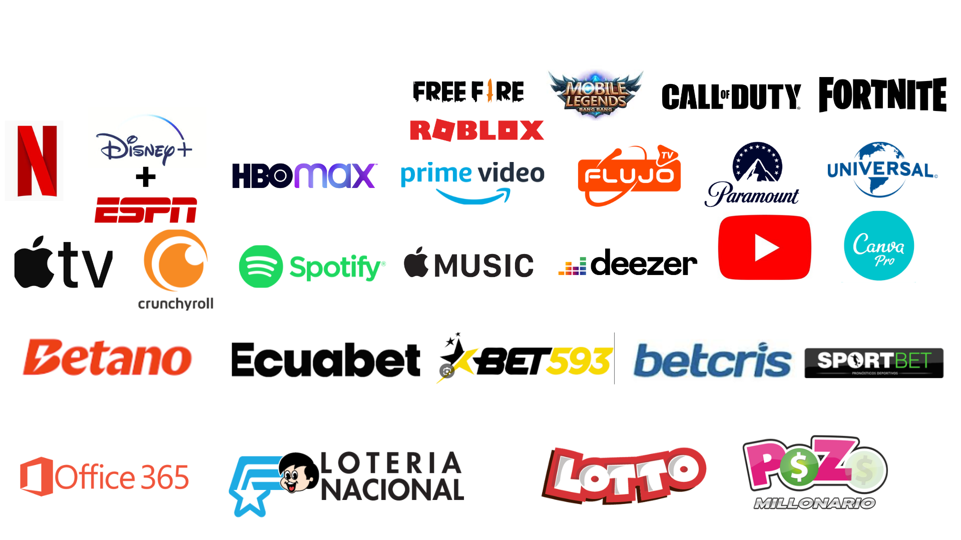 Promoción RedServices